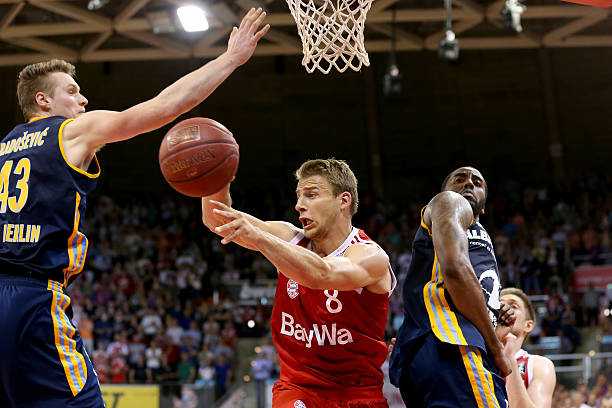 的连锁变化 的连锁变化